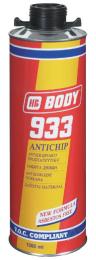933